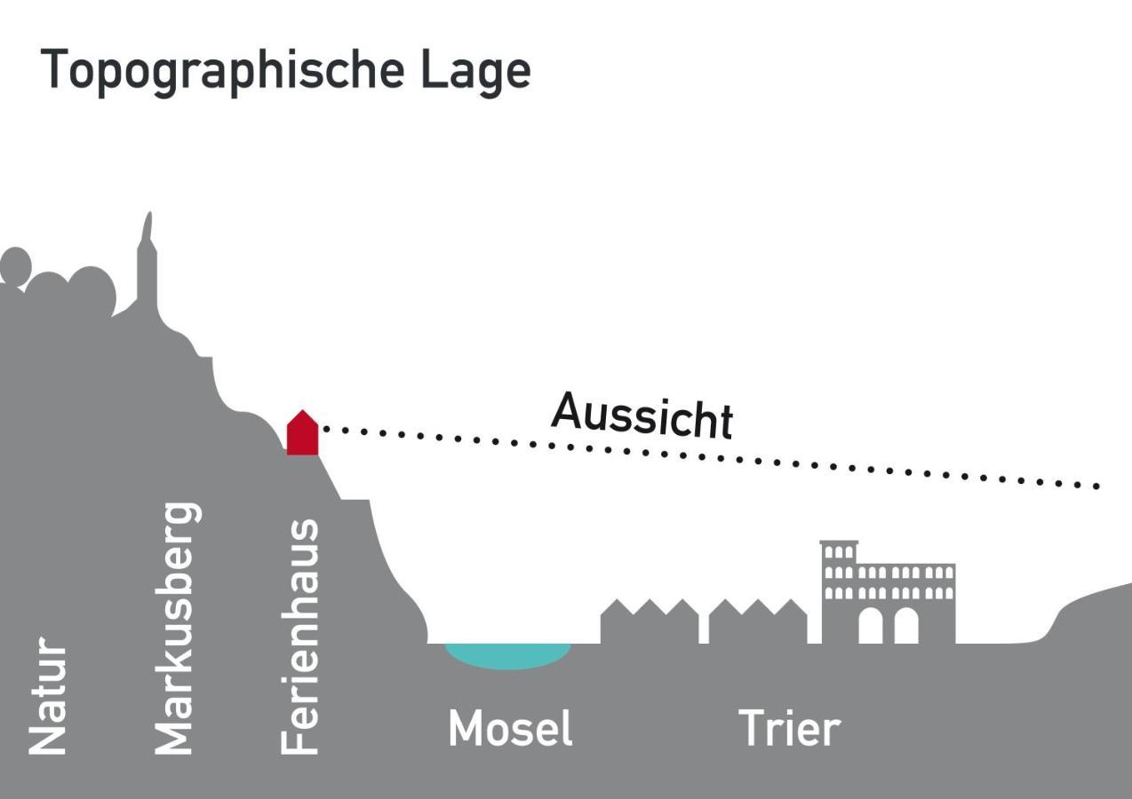 Logenplatz Ueber Trier Villa Exteriör bild